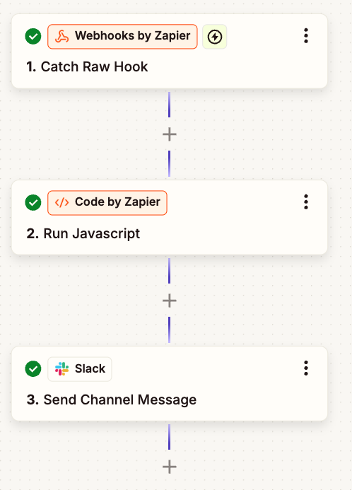 zapier new zap page